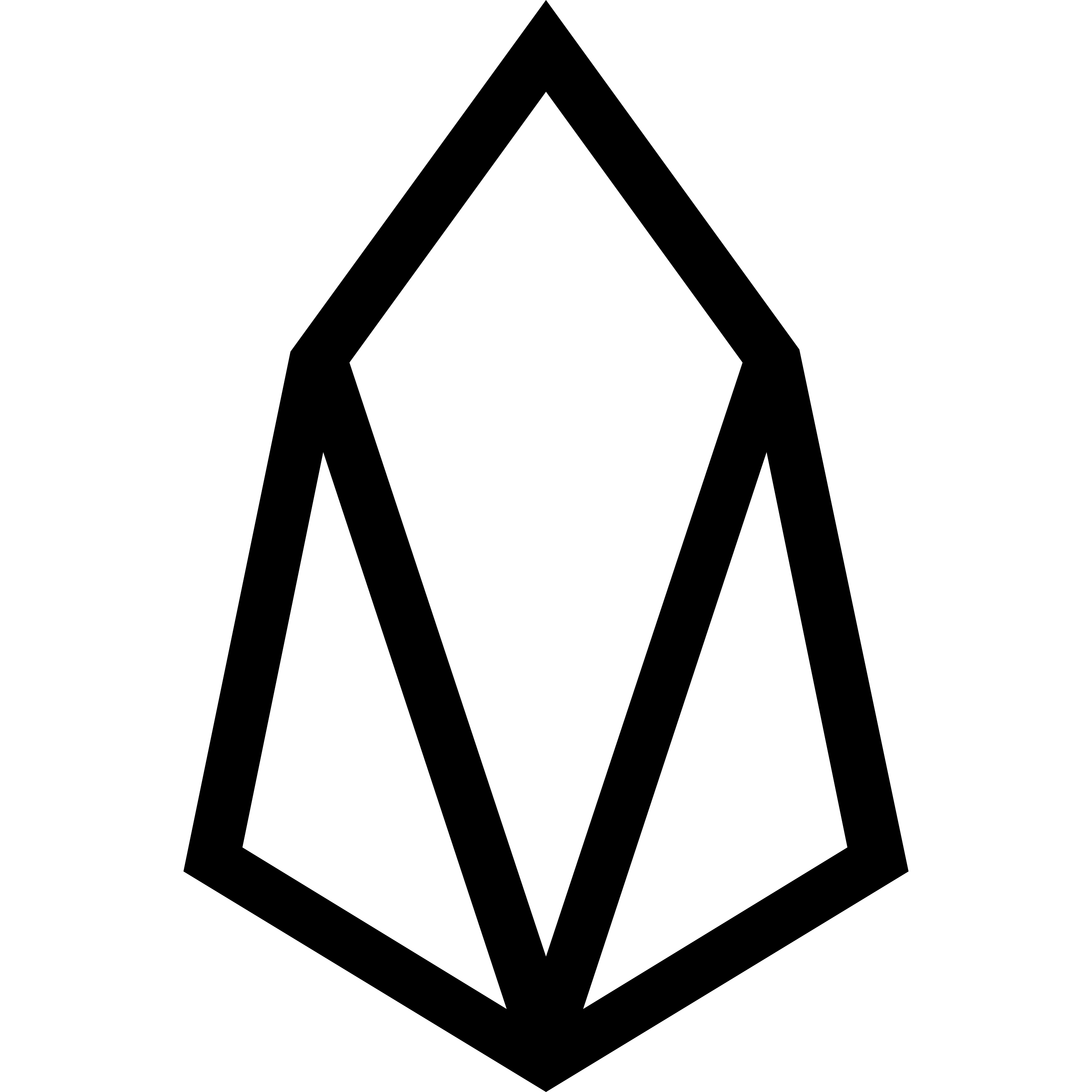 Logo of 